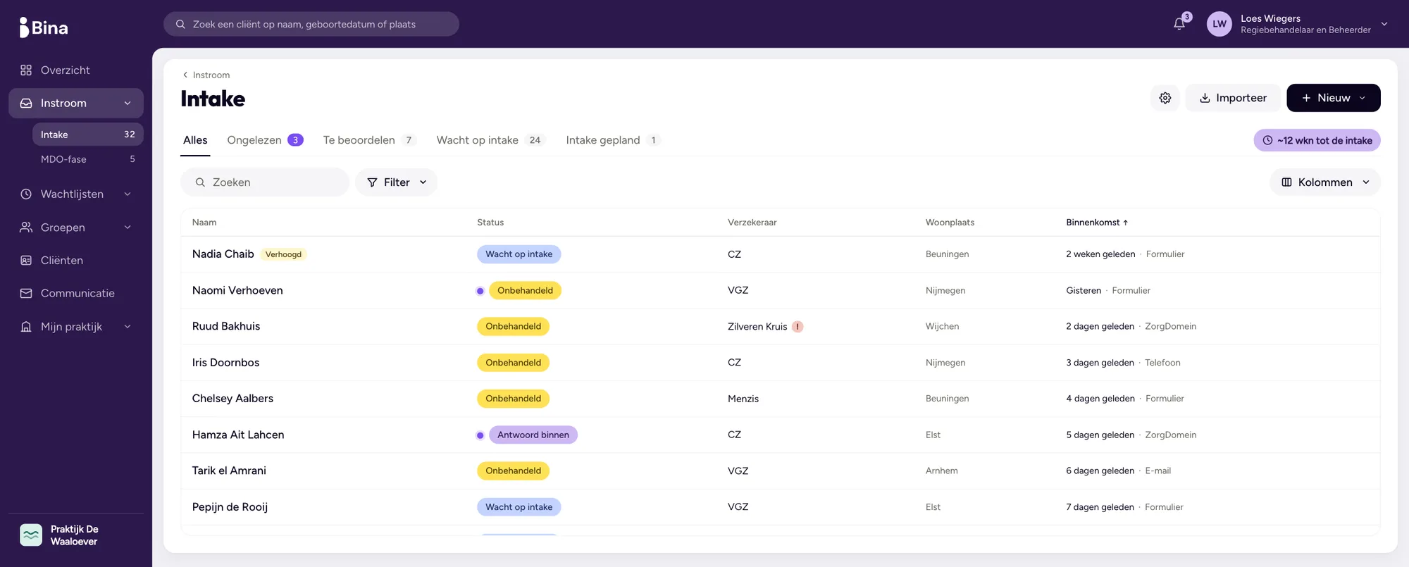 Het overzicht van aanmeldingen in de Bina-app, met per persoon de status, verzekeraar en woonplaats